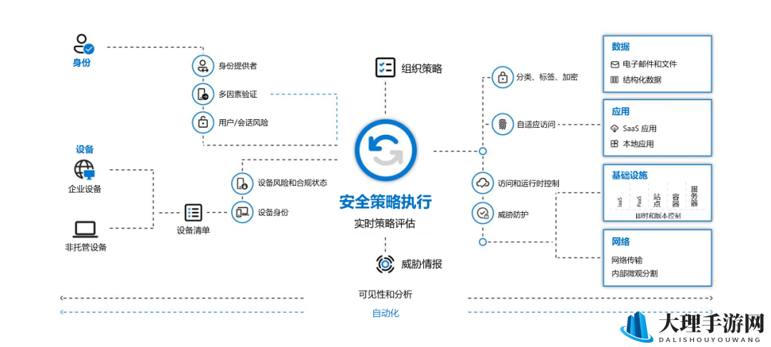 迸发游戏回血技巧全面剖析及实战策略分享