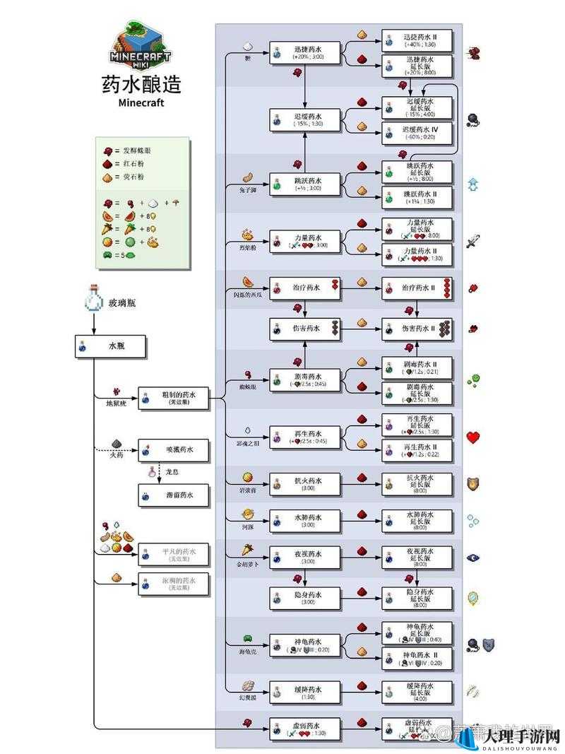 我的世界玻璃制作全攻略及步骤详解